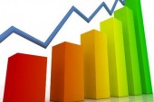 سیگنالی تکنوفاندامنتال از سهمی کم ریسک با پتانسیل بازدهی دو رقمی!!