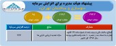 افزایش سرمایه نوسازی و ساختمان تهران از تجدید ارزیابی دارایی ها تصویب شد