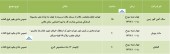 مجامع این شرکت ها در راه است