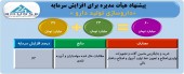 افزایش سرمایه تولید دارو تصویب شد