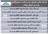 سازمان به چند شرکت فرصت بیشتری داد