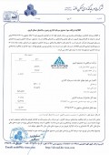 شفاف سازی  سرمایه گذاری مسکن الوند در خصوص توزیع سود صندوق نارون
