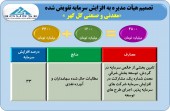 افزایش سرمایه ٣٣ درصدی گل گهر تصویب شد