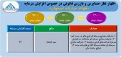 افزایش سرمایه فولاد مبارکه توسط حسابرس تایید شد