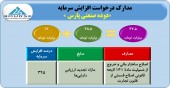دوده صنعتی پارس مجوز افزایش سرمایه از تجدید ارزیابی را گرفت