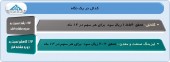 بررسی آخرین وضعیت عملکرد ٢ شرکت
