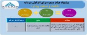 افزایش سرمایه کشت و صنعت پیاذر به تصویب هیأت مدیره رسید