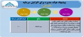 افزایش سرمایه گلتاش تصویب شد