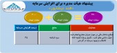 تصویب افزایش سرمایه ٣۵ درصدی قند نیشابور