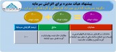 مجوز افزایش سرمایه میراث فرهنگی و گردشگری صادر شد
