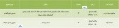 آخرین وضعیت مجامع ٢ شرکت در یک قاب