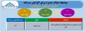 تصویب افزایش سرمایه گروه صنعتی سپاهان