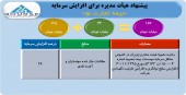 افزایش سرمایه بیمه تجارت نو تصویب شد