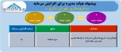 افزایش سرمایه بک داروساز دیگر تصویب شد/ تهران دارو پیشنهاد افزایش سرمایه ۵٠ درصدی را ارائه کرد