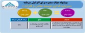 تصویب افزایش سرمایه ١٣٨ درصدی توسعه معادن و فلزات