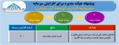 تصویب افزایش سرمایه سرمایه گذاری توسعه آذربایجان
