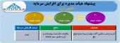 افزایش سرمایه سنگین لامیران تصویب شد