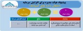 آسیاتک نیامده افزایش سرمایه می دهد
