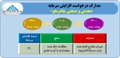 سهامداران چادرملو و یک افزایش سرمایه جذاب