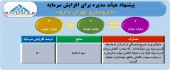 افزایش سرمایه تهران دارو تصویب شد