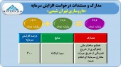 تهران شیمی مجوز افزایش سرمایه جذاب ٢٠٠ درصدی دریافت کرد