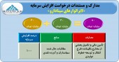 سینا دارو هم مجوز افزایش سرمایه خود را دریافت کرد