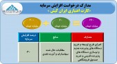 افزایش سرمایه ایران کیش مجوز گرفت