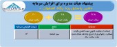 افزایش سرمایه پگاه اصفهان تصویب شد