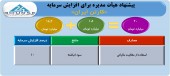 تصویب افزایش سرمایه ١٠ درصدی کارتن ایران
