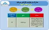 افزایش سرمایه جذاب زرین معدن آسیا مجوز گرفت