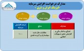 مجوز افزایش سرمایه ١٠٠ درصدی لیزینگ ایران و شرق هم صادر شد