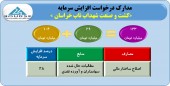 شهداب ناب خراسان هم مجوز گرفت