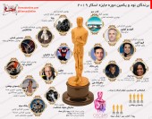 همه برندگان جایزه اسکار ۲۰۱۹ به روایت اینفوگراف  