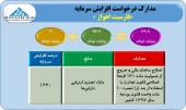 افزایش سرمایه سنگین فارسیت اهواز از تجدید ارزیابی مجوز گرفت