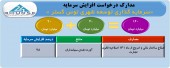 توس گستر مجوز افزایش سرمایه گرفت
