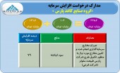 کاغذ پارس مجوز افزایش سرمایه ٧٩ درصدی خود از سود انباشته را دریافت کرد