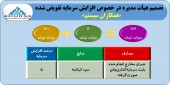 محله دوم افزایش سرمایه همکاران سیستم قطعی شد