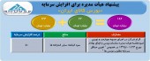 افزایش سرمایه ۵٠ درصدی بورس کالا تصویب شد