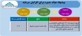 سرانجام مجوز افزایش سرمایه جذاب بانک صادرات از تجدید ارزیابی دارایی ها صادر شد