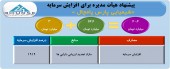 افزایش سرمایه ١٩١٩ درصدی پارس پامچال تصویب شد