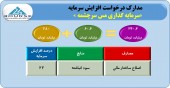 صدور مجوز برای افزایش سرمایه مس سرچشمه
