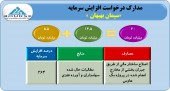 صدور مجوز افزایش سرمایه سیمان بهبهان از سوی سازمان