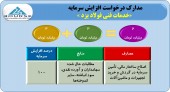خدمات فنی فولاد یزد مجوز افزایش سرمایه گرفت