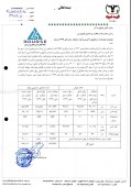 تغییر در برآوردهای عملکرد سال ٩٧  دامداری تلیسه نمونه