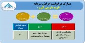 گروه دارویی البرز مجوز افزایش سرمایه گرفت