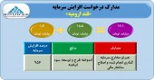 افزایش سرمایه قند ارومیه مجوز گرفت