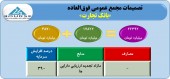 افزایش سرمایه بانک تجارت به تصویب مجمع رسید