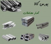 بازار گرم محصولات "فولادی"