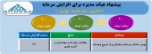 تصویب  افزایش سرمایه تامین سرمایه نوین