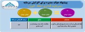 افزایش سرمایه اعتلا البرز به تصویب هیأت مدیره رسید